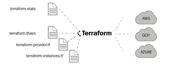 Terraform.jpg