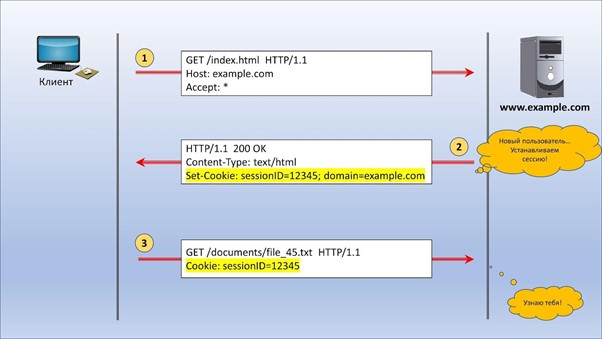 Сервер.jpg Сервер.jpg